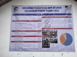 APBKal 2026